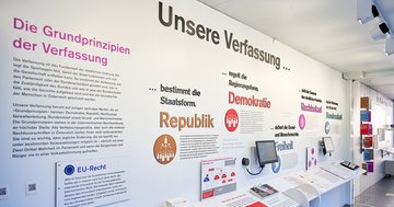 Die Ausstellung anlässlich 100 Jahre Bundesverfassung